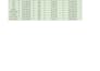 do accurate data entry